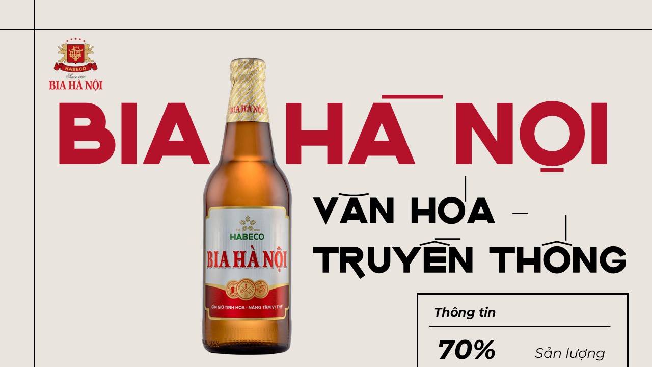Powerpoint nội dung theo chủ đề